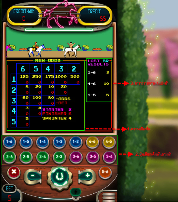 PGslot สล็อต ตู้ม้าพารวย Horse Racing สล็อตออนไลน์