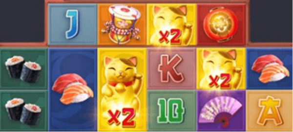 เกมสล็อต Lucky Neko จาก PGSlot สล็อตออนไลน์