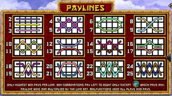 PAYLINE