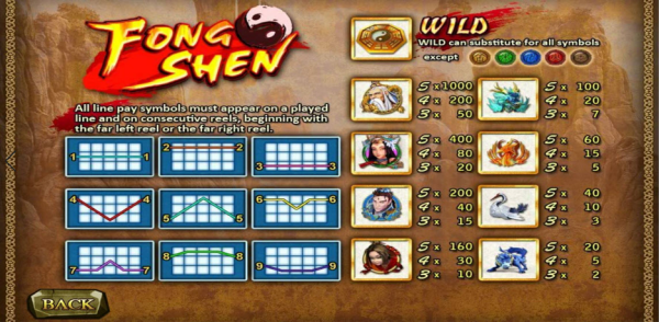 ธีมและรูปแบบภายในเกม FengShen 918Kiss