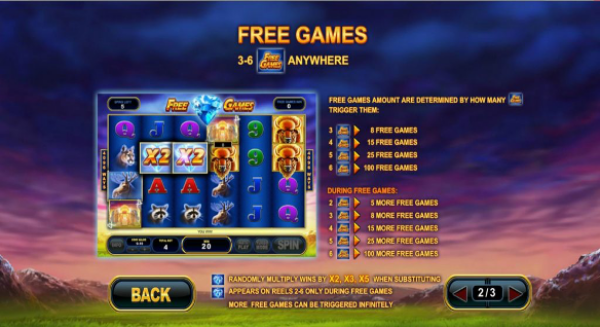 Free Games BUFFALO BLITZ สล็อตออนไลน์ PUSSY888 พุซซี่888