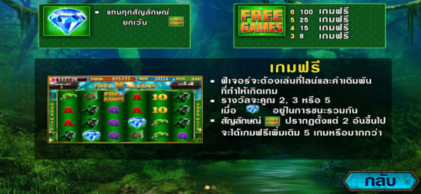 ฟีเจอร์ของต่างๆภายในเกม 
Epic Ape SLOT