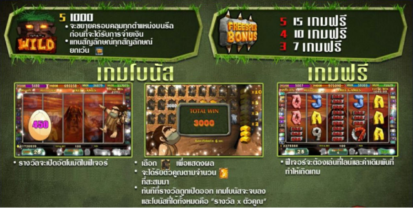 ฟีเจอร์ของต่าง ๆ ภายในเกม STONEAGE