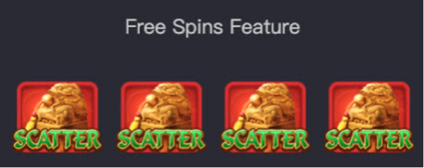 Free Spins Feature