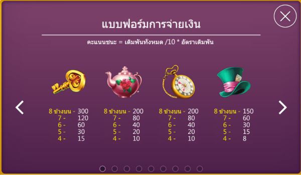 รีวิวเกม PG SLOT เกมสล็อต ALICE SLOTPG99 อัตราการจ่ายเงินรางวัลและไลน์เดิมพัน