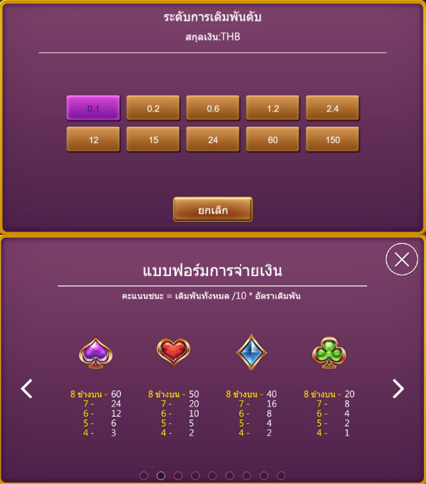 อัตราการเดิมพัน