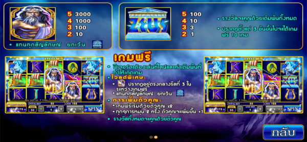 ฟีเจอร์ต่างๆภายในเกม 
AGE OF THE GODS KING OF OLYMPUS 
พุซซี่888 Pussy888