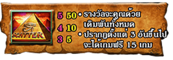 สัญลักษณ์ Scatter