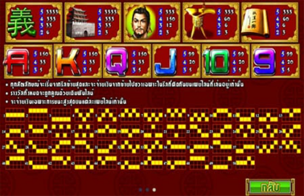 รีวิวเกมสล็อต Emperor Gate pussy888 พุซซี่888 918Kiss เส้น Line เกม และ วิธีการเดิมพัน