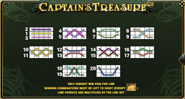 เส้น Line เกม และวิธีการเดิมพัน รีวิวเกมสล็อต  CAPTAIN’S TREASURE พุซซี่888 Pussy888