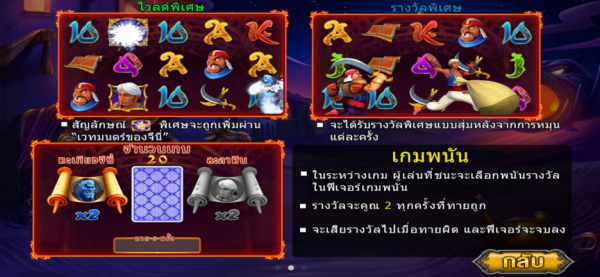 รีวิวเกมสล็อต Aladdin พุซซี่888 Pussy888 ฟรีเครดิต