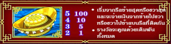 สัญลักษณ์เงินหยวนเป่า 